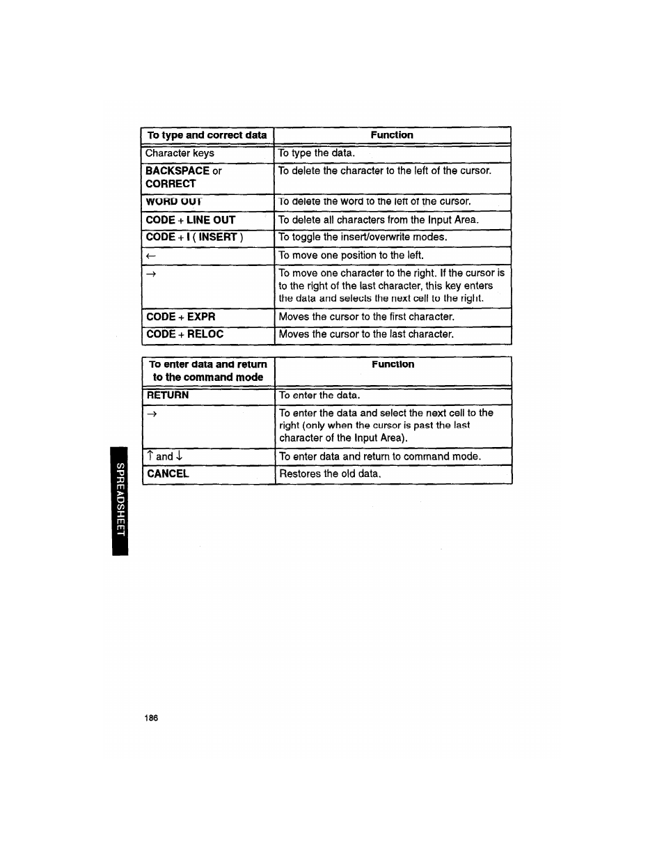 Brother WP330MDS User Manual | Page 196 / 322