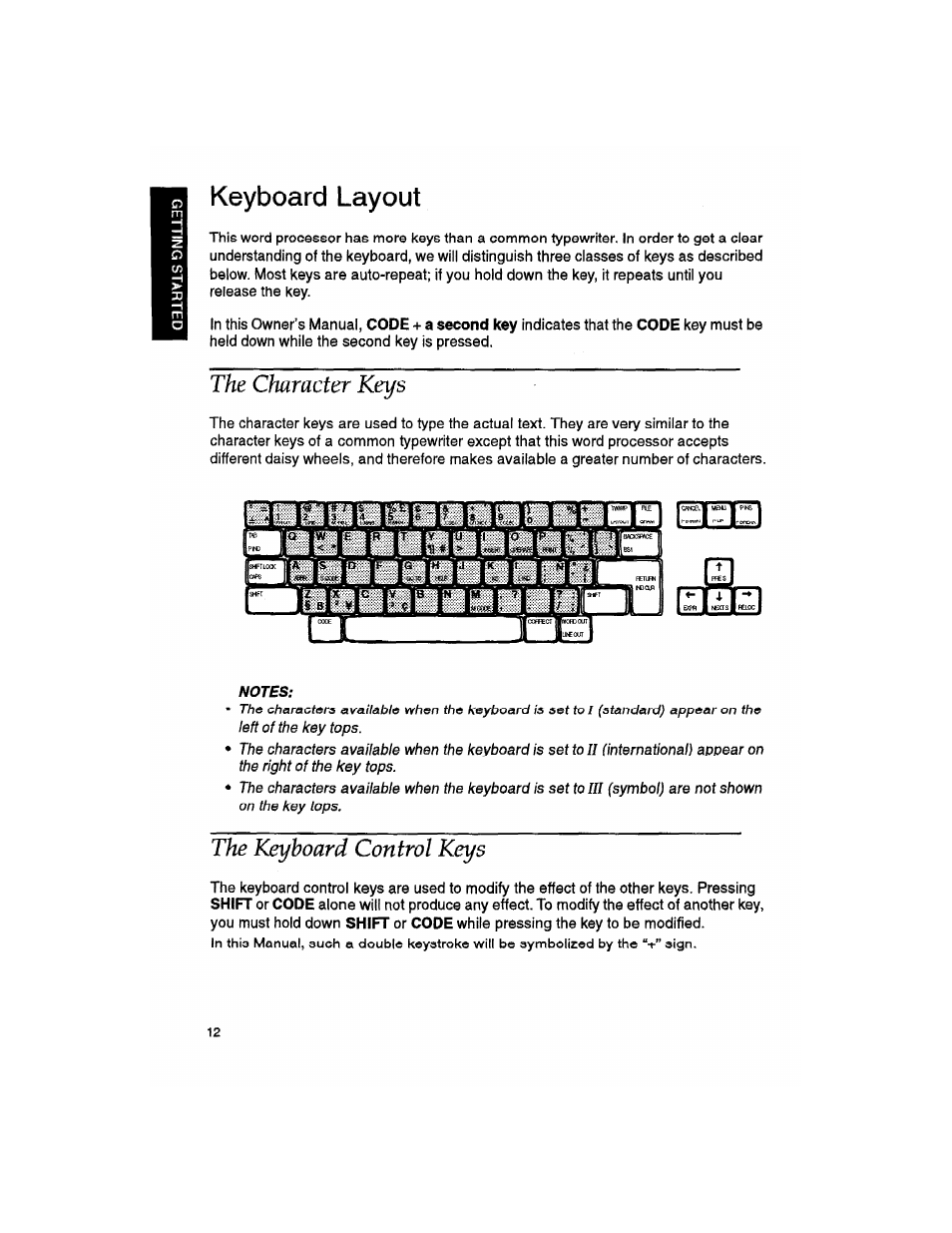 Keyboard layout, The character keys, Notes | The keyboard control keys | Brother WP330MDS User Manual | Page 22 / 322