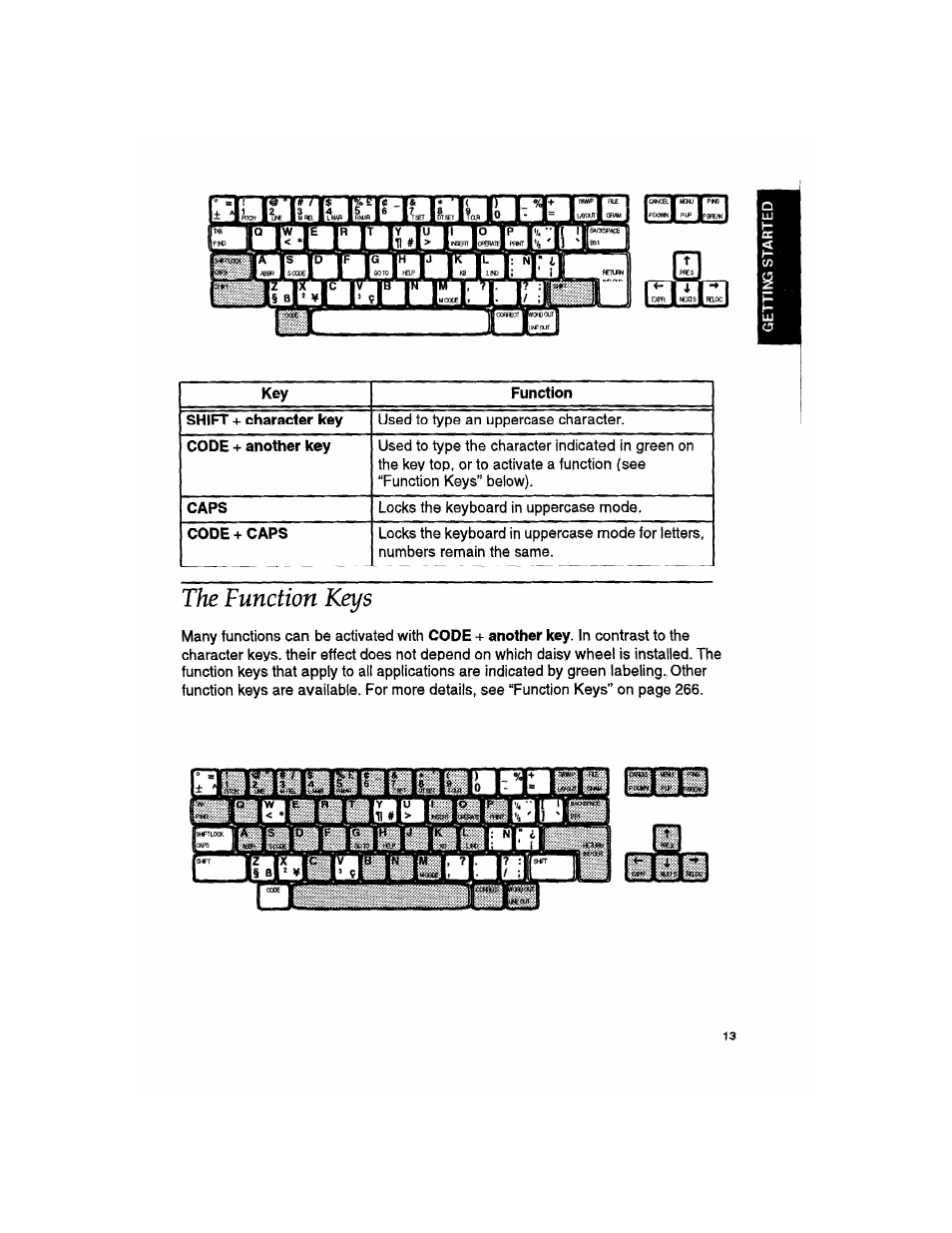 The function keys | Brother WP330MDS User Manual | Page 23 / 322