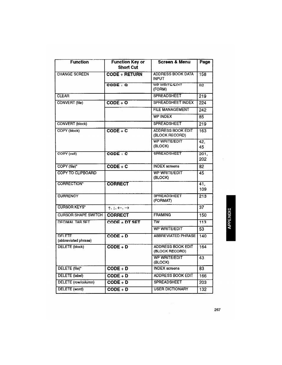 Brother WP330MDS User Manual | Page 277 / 322