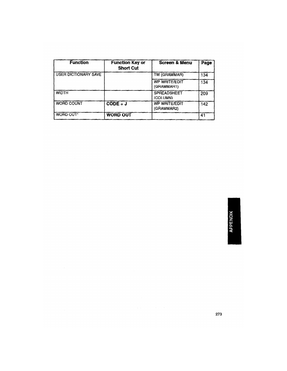 Brother WP330MDS User Manual | Page 283 / 322