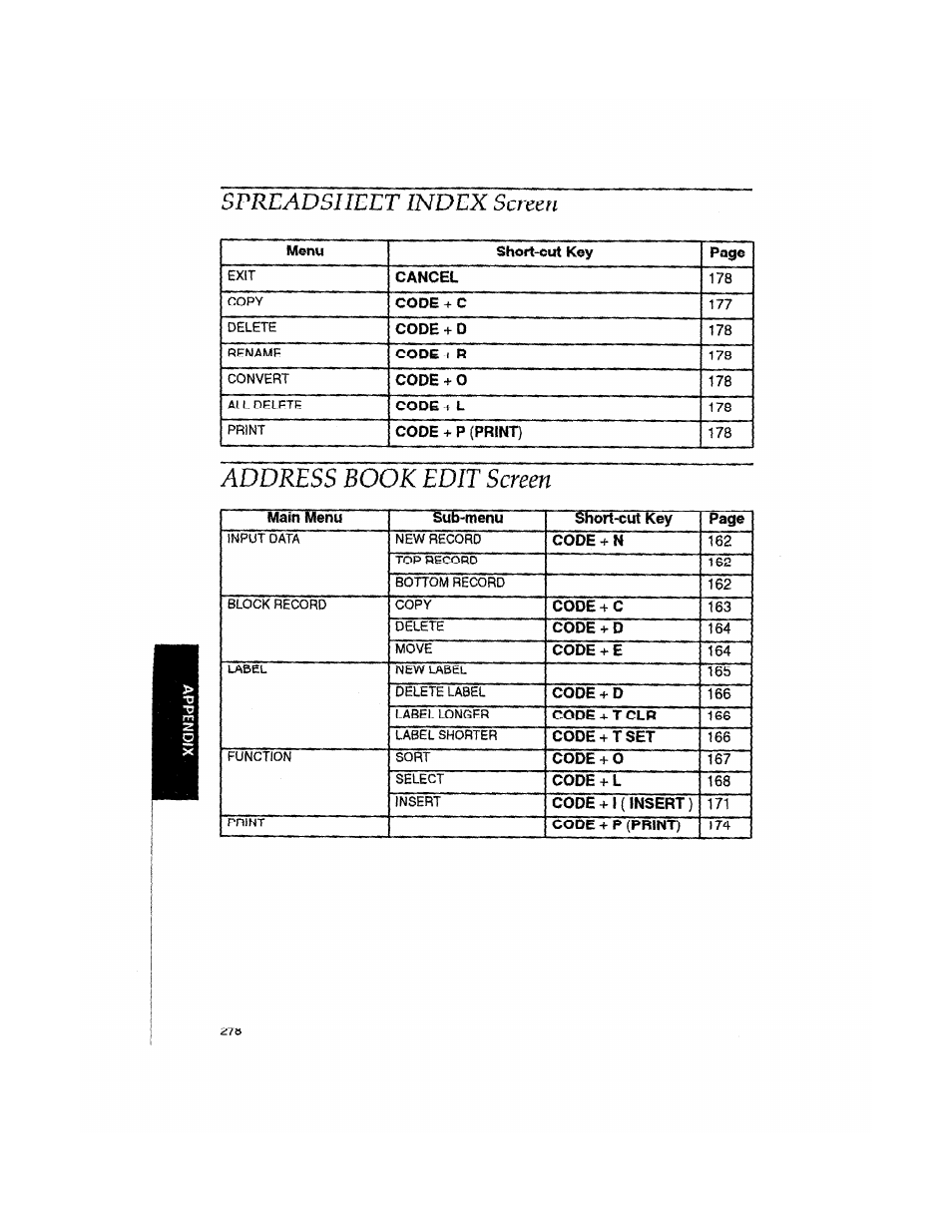 Address book edit screen, Spreadsheet index screen | Brother WP330MDS User Manual | Page 288 / 322