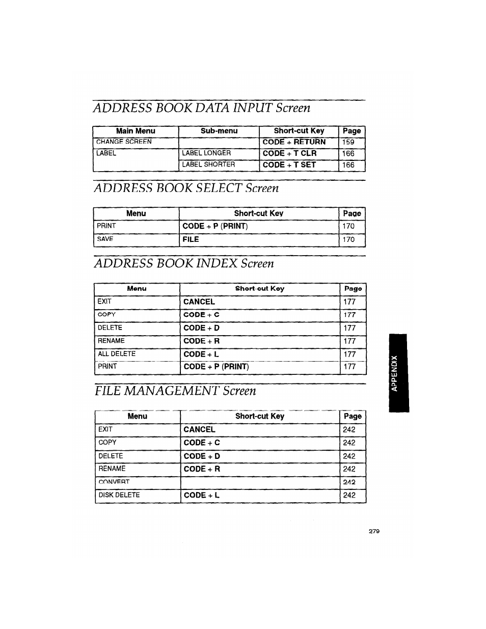 Address book data input screen, Address book select screen, Address book index screen | File management screen | Brother WP330MDS User Manual | Page 289 / 322