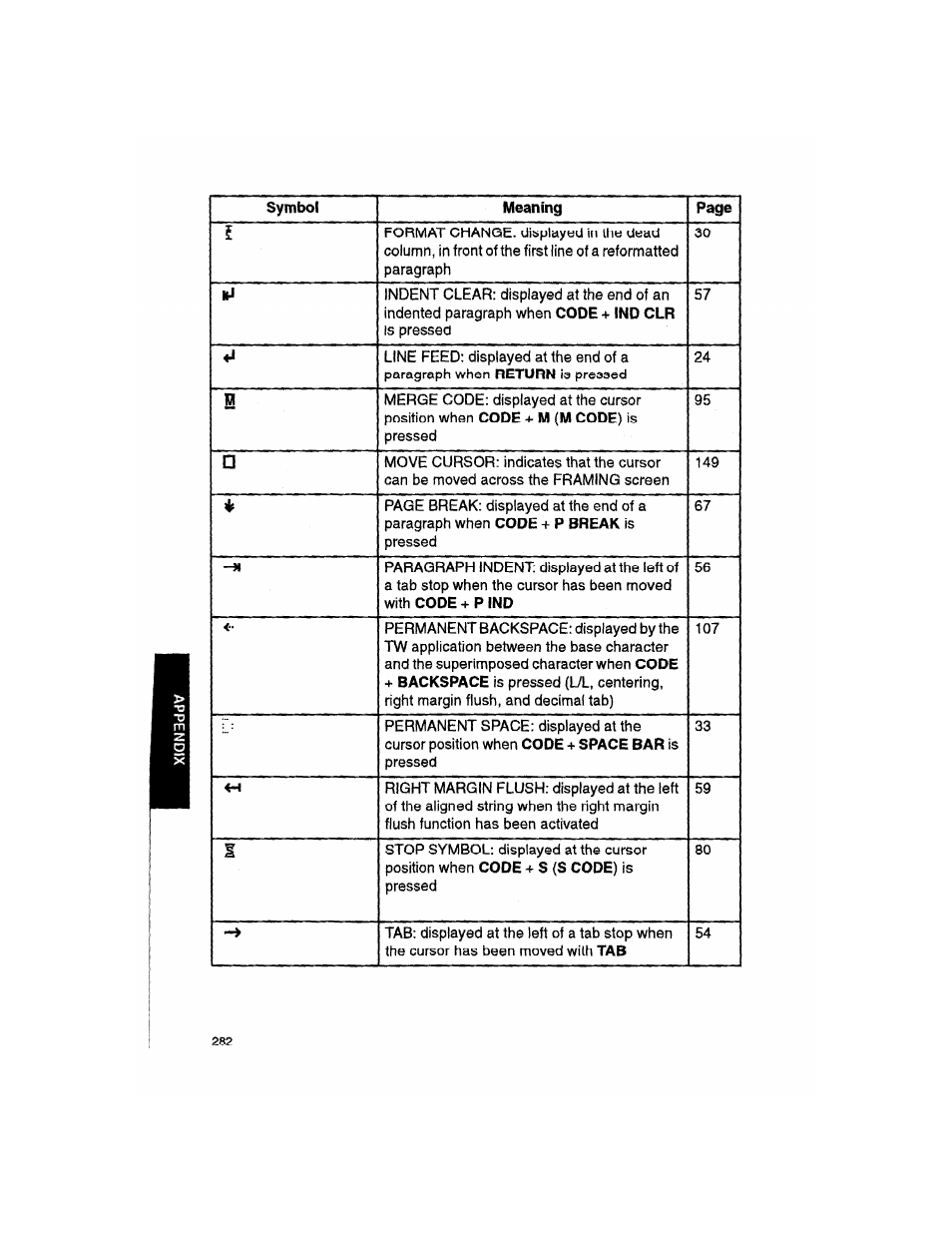 Brother WP330MDS User Manual | Page 292 / 322