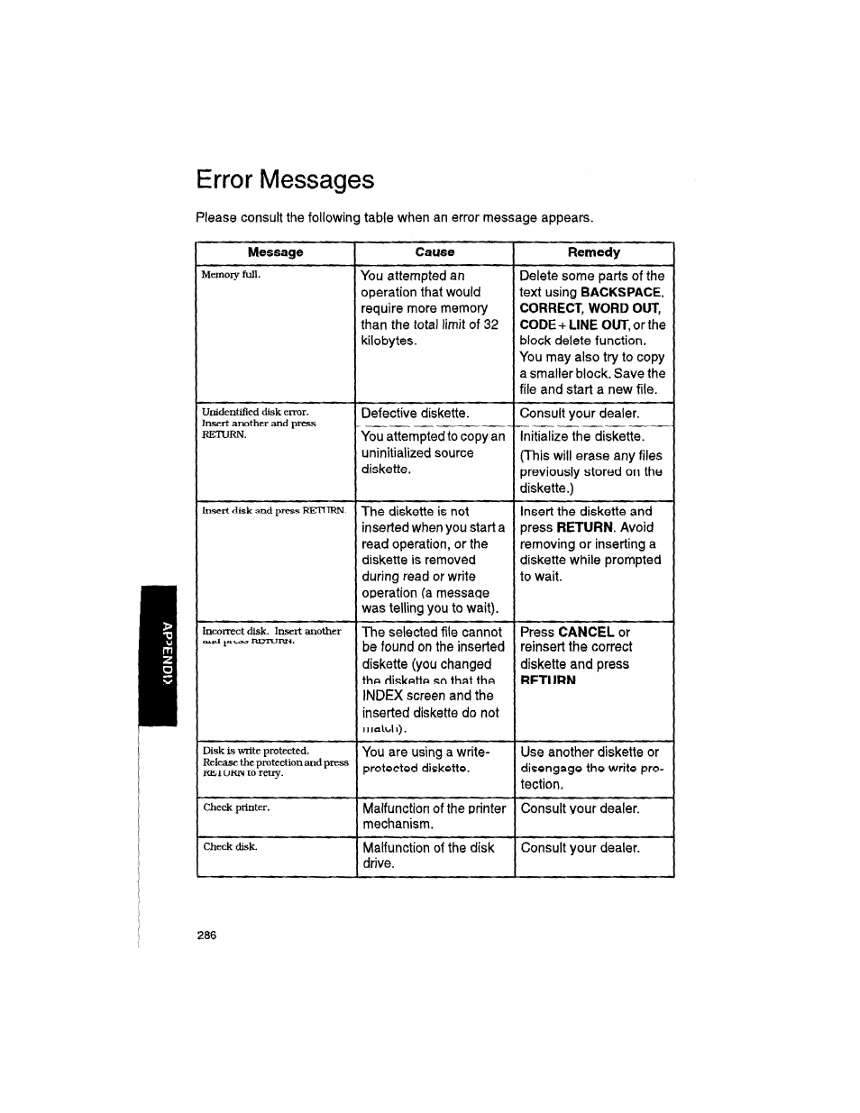 Error messages, Frror messages | Brother WP330MDS User Manual | Page 296 / 322