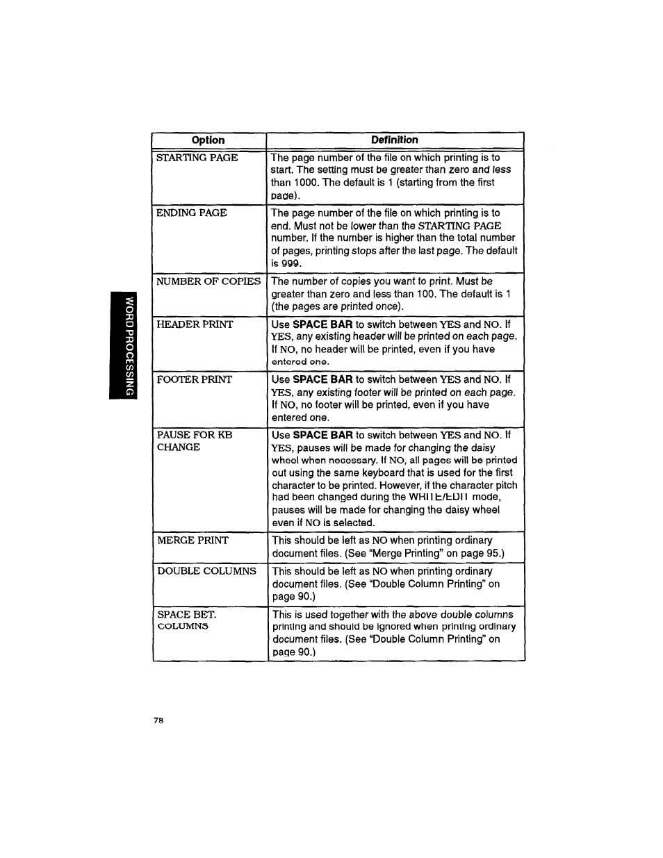 Brother WP330MDS User Manual | Page 88 / 322