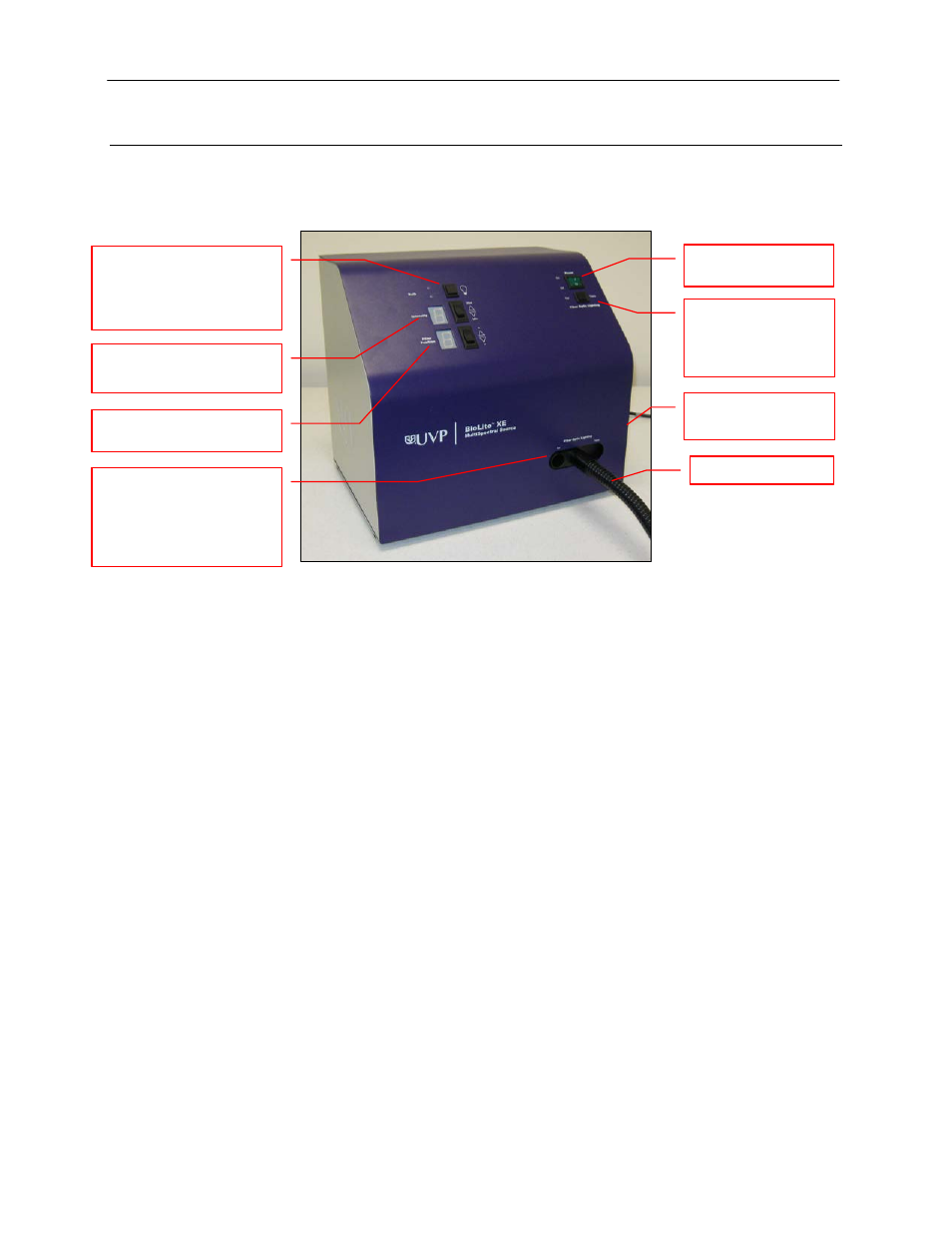 System components, Specifications | UVP BioLite Xe User Manual | Page 4 / 15
