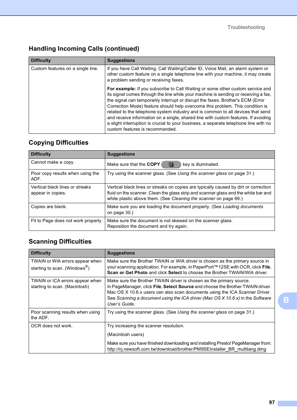 Copying difficulties, Scanning difficulties, Handling incoming calls (continued) | Brother MFC J6510DW User Manual | Page 111 / 163