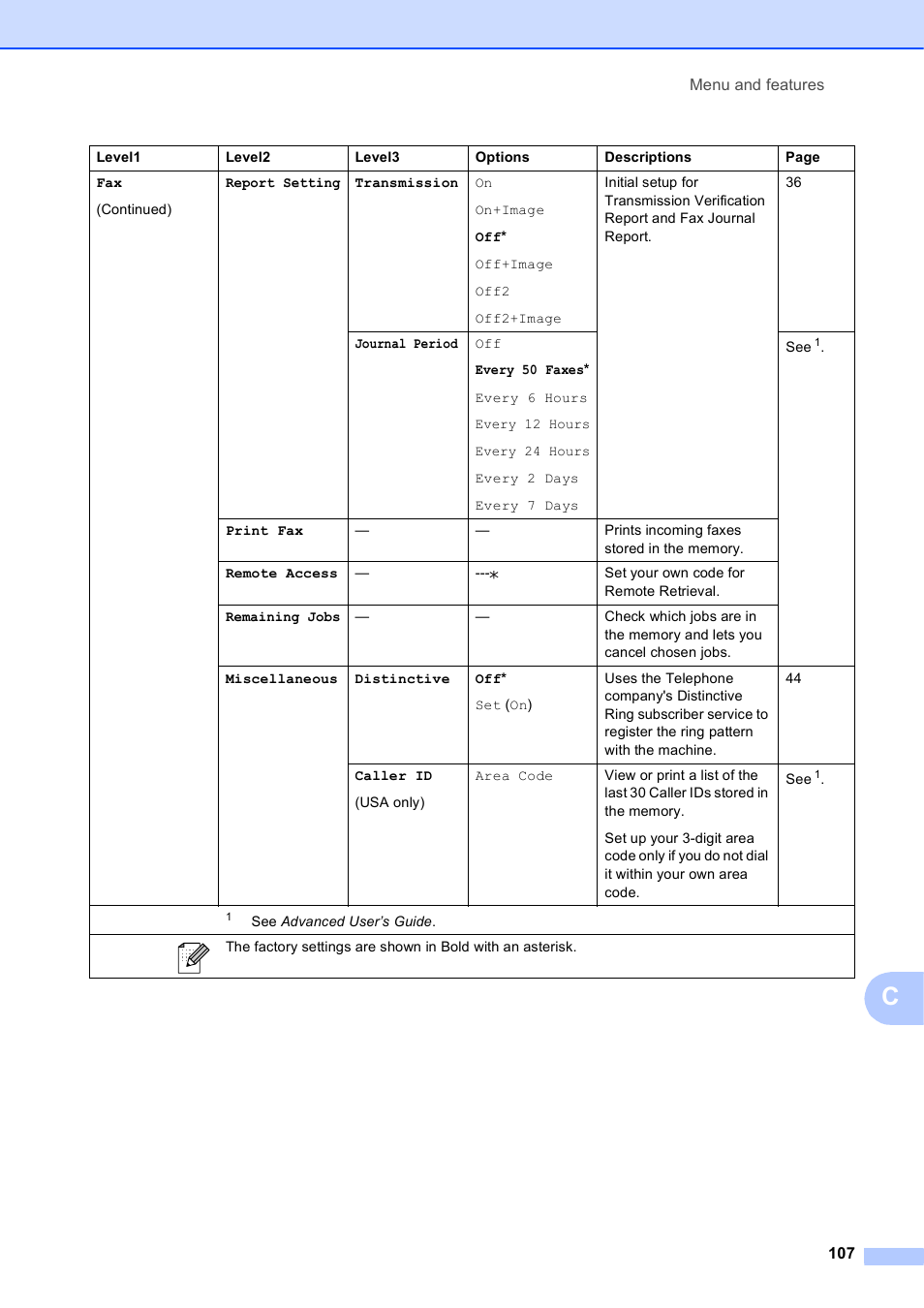 Brother MFC J6510DW User Manual | Page 121 / 163