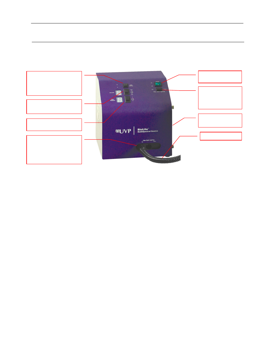 System components, Specifications | UVP Automated BioLite User Manual | Page 4 / 14