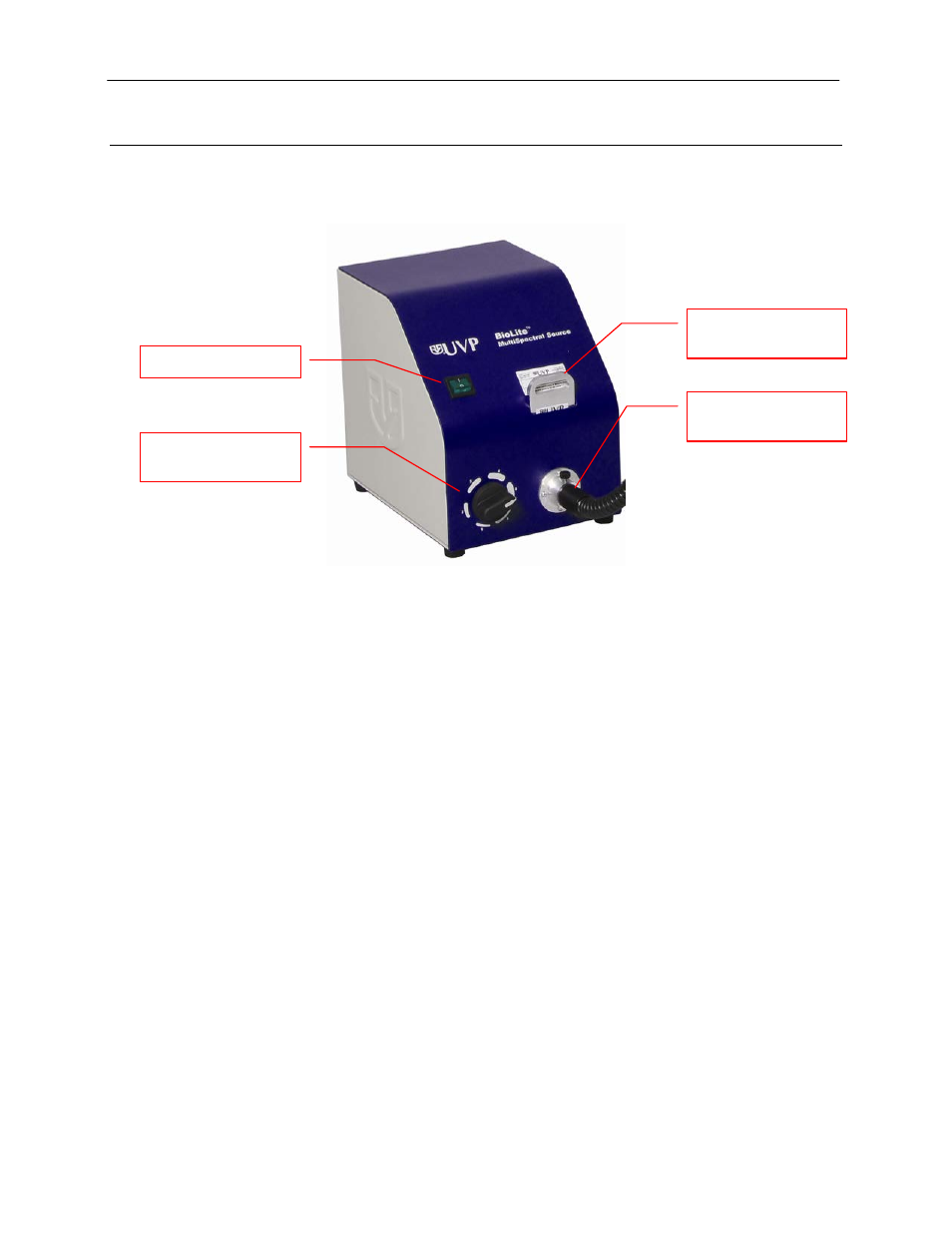 System components, Specifications, Specifications output spectrum | UVP BioLite User Manual | Page 4 / 13