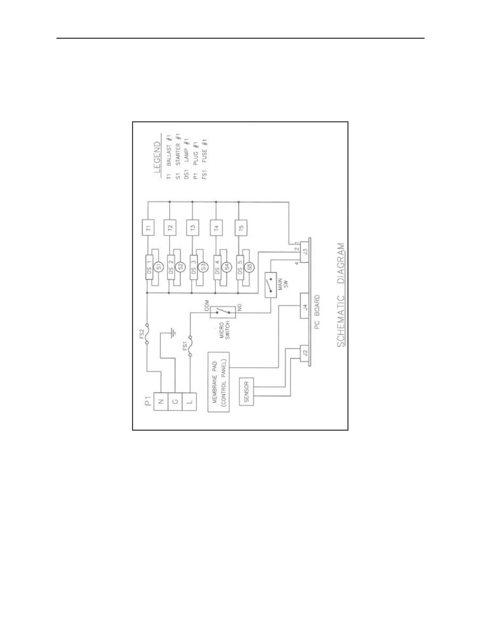 UVP Crosslinkers User Manual | Page 15 / 16