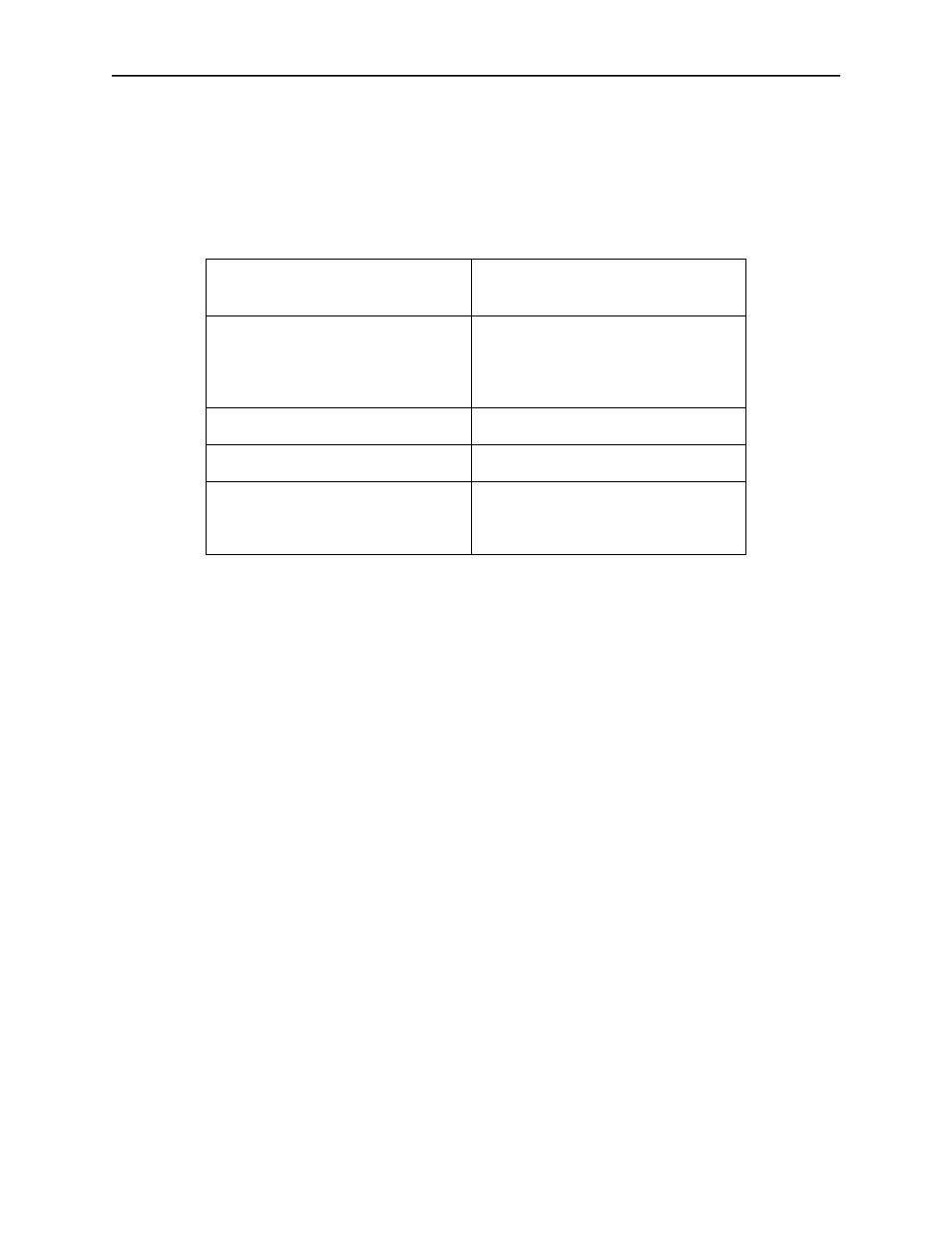 Technical support, Warranty | UVP Crosslinkers User Manual | Page 16 / 16