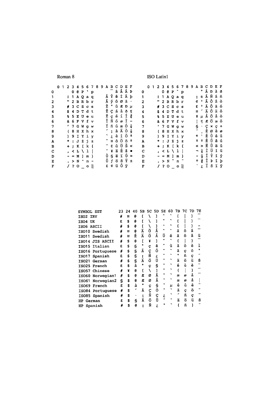 Brother HL-1070 User Manual | Page 89 / 93