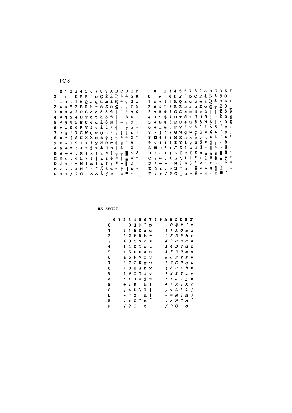 Brother HL-1070 User Manual | Page 90 / 93