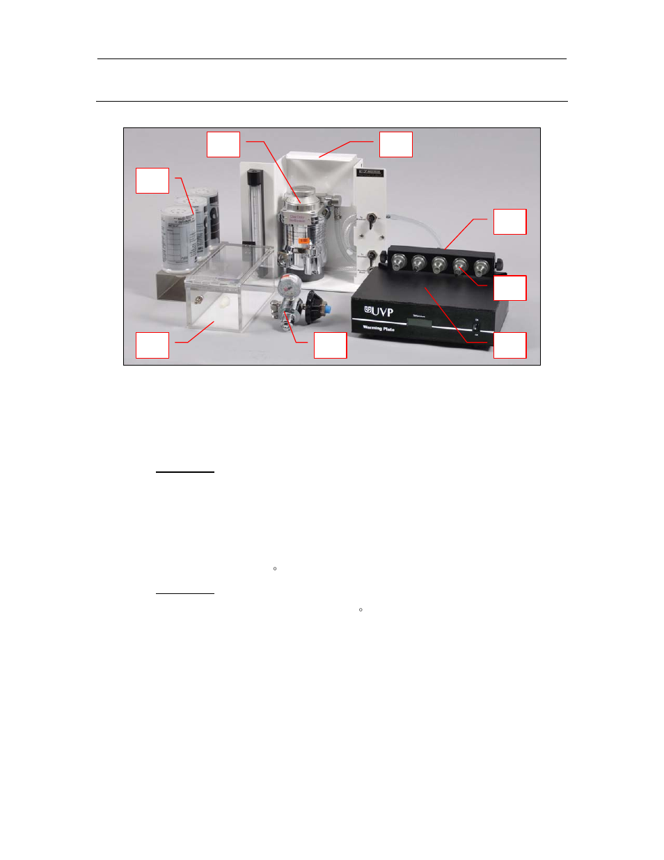 Components of the ibox anesthesia system | UVP iBox Anesthesia System User Manual | Page 4 / 17