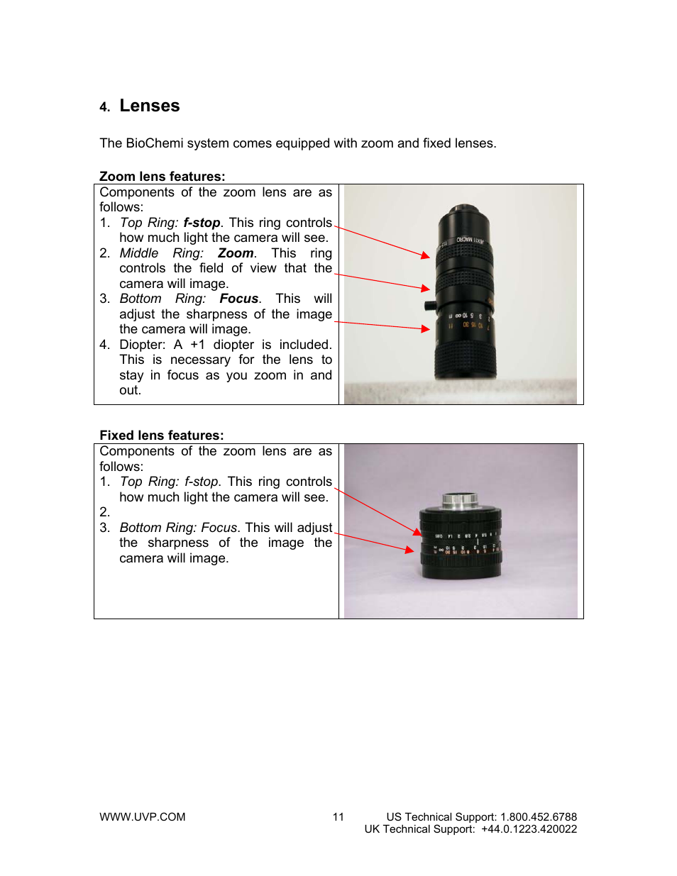 Lenses | UVP BioChemi System with EpiChemi II Darkroom User Manual | Page 11 / 38