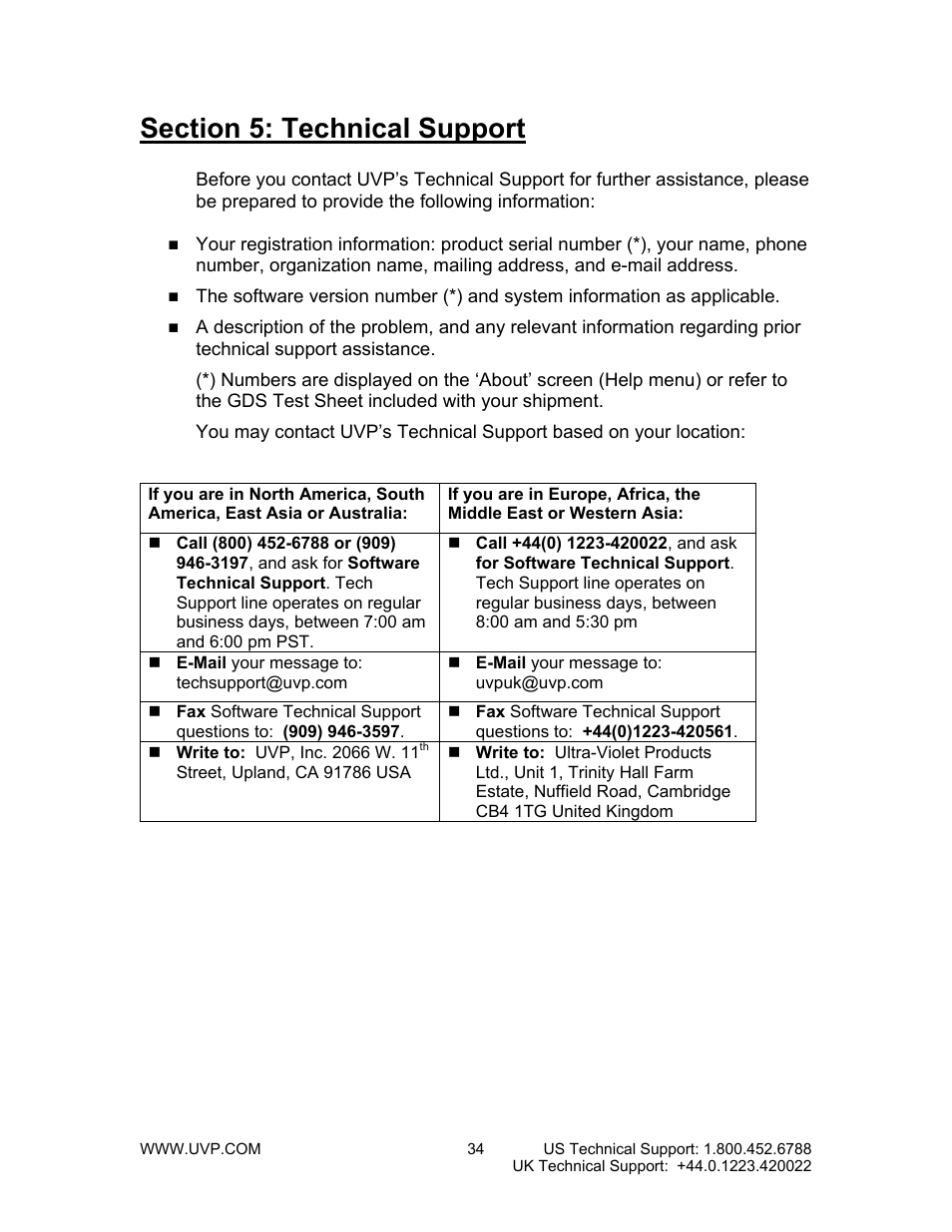 Section 5: technical support | UVP BioChemi System with EpiChemi II Darkroom User Manual | Page 34 / 38