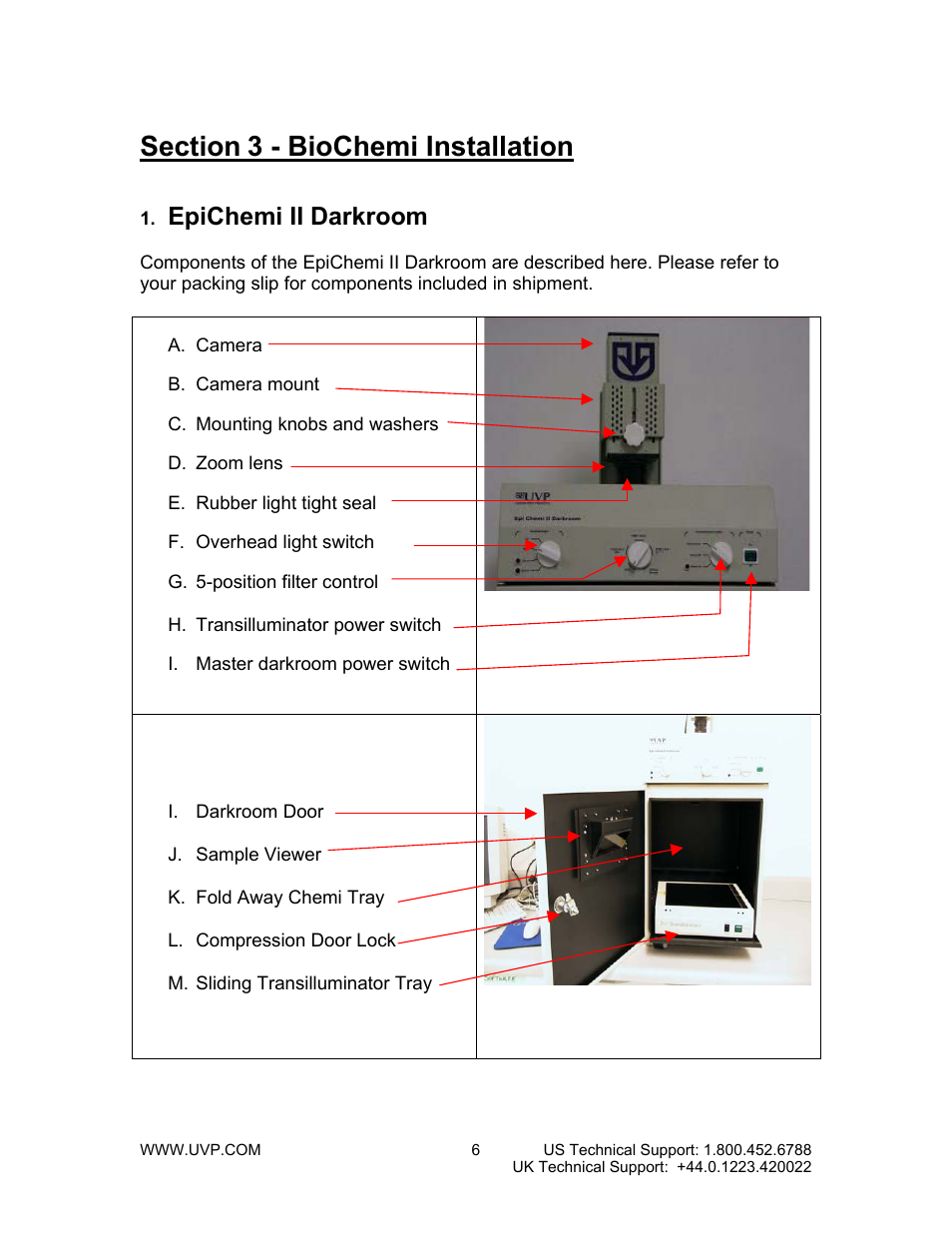 Camera, Camera mount, Mounting knobs and washers | Zoom lens, Rubber light tight seal, Overhead light switch, Master darkroom power switch, 3 - biochemi installation, Epichemi ii darkroom | UVP BioChemi System with EpiChemi II Darkroom User Manual | Page 6 / 38