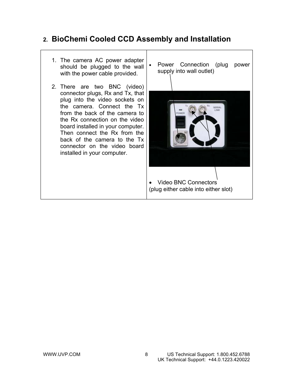 Biochemi cooled ccd assembly and installation | UVP BioChemi System with EpiChemi II Darkroom User Manual | Page 8 / 38