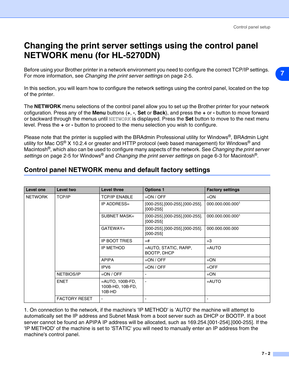 Brother HL-5270DN User Manual | Page 42 / 68