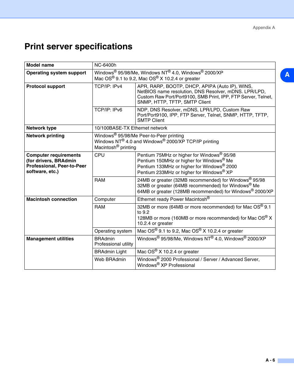 Print server specifications | Brother HL-5270DN User Manual | Page 62 / 68