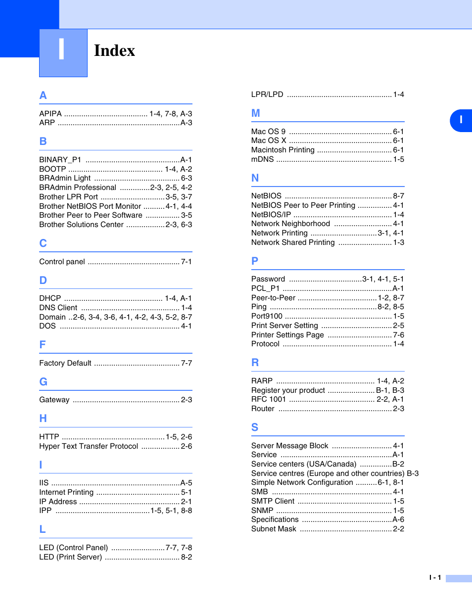 Index | Brother HL-5270DN User Manual | Page 67 / 68