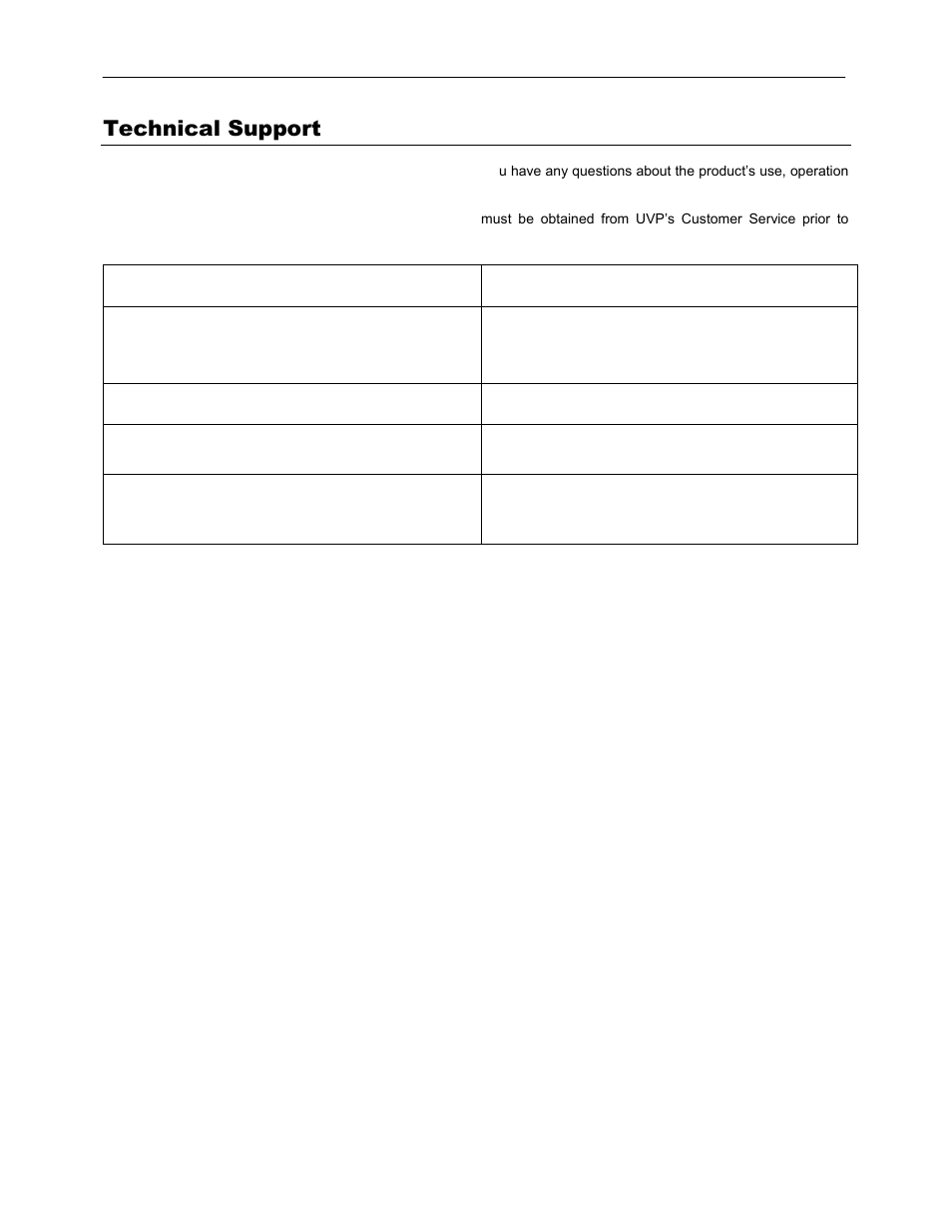 Technical support | UVP MegaCam 800 Camera User Manual | Page 5 / 5