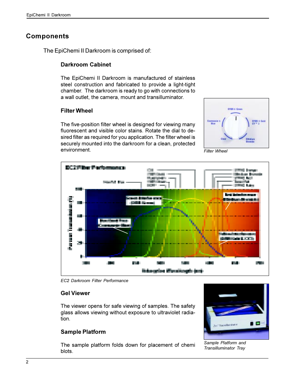 Components | UVP EpiChemi II Darkroom User Manual | Page 4 / 10
