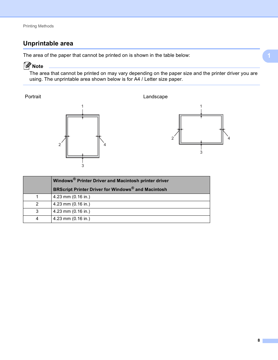 Unprintable area, 1unprintable area | Brother HL 4150CDN User Manual | Page 14 / 199