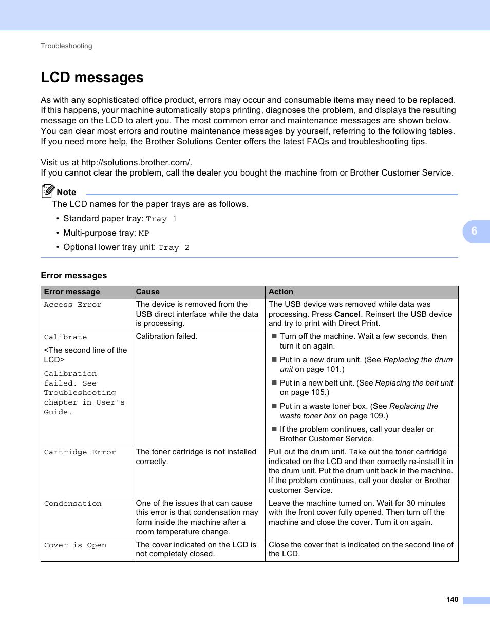 Lcd messages | Brother HL 4150CDN User Manual | Page 146 / 199