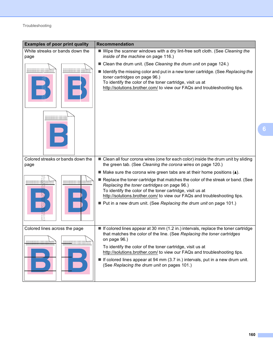 White streaks or bands down the page | Brother HL 4150CDN User Manual | Page 166 / 199