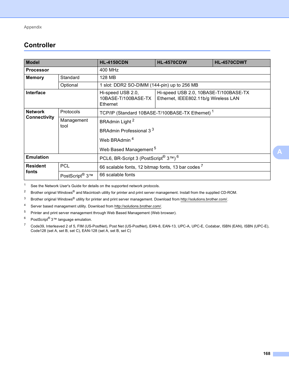 Controller, Acontroller | Brother HL 4150CDN User Manual | Page 174 / 199