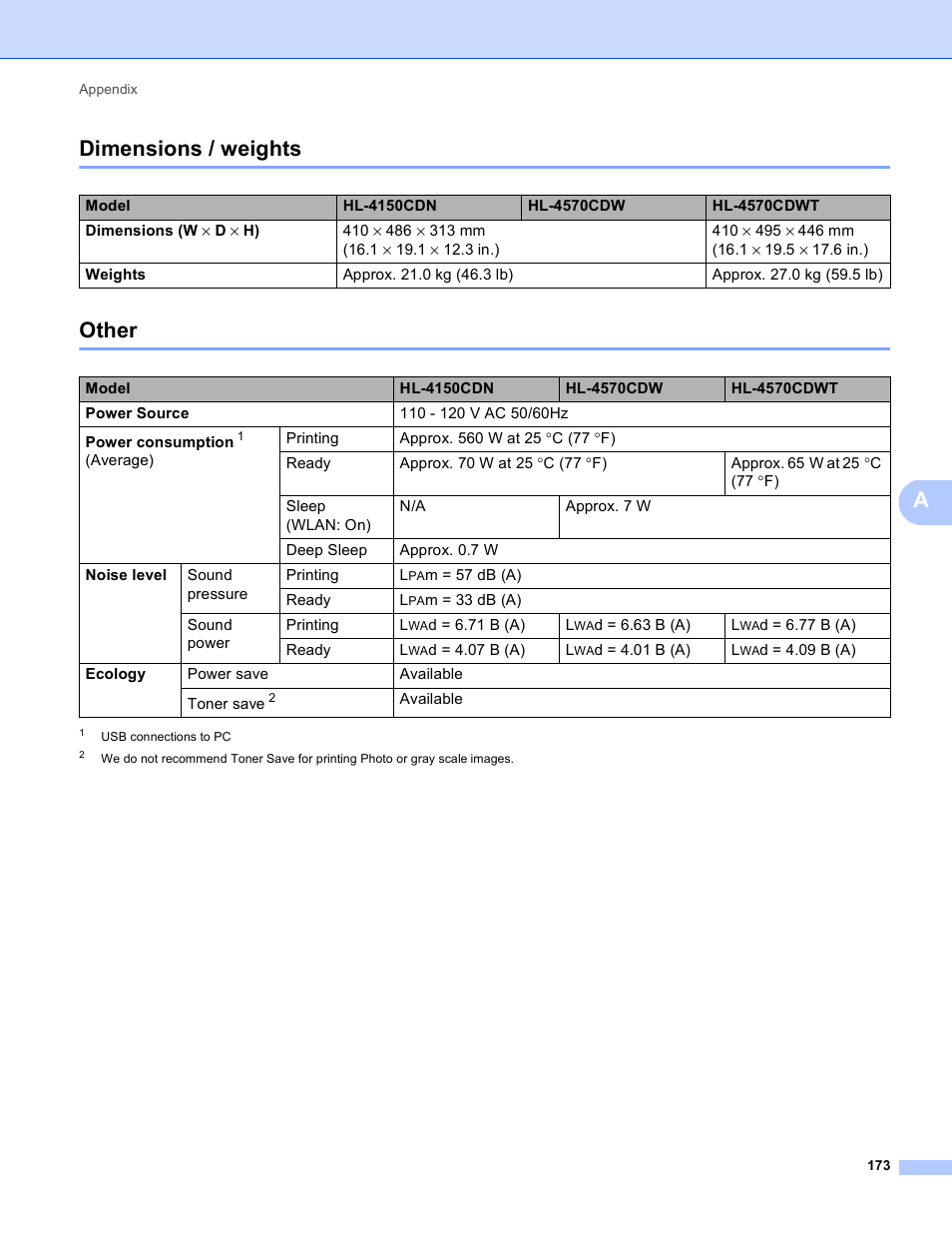 Dimensions / weights, Other, Dimensions / weights other | Adimensions / weights | Brother HL 4150CDN User Manual | Page 179 / 199