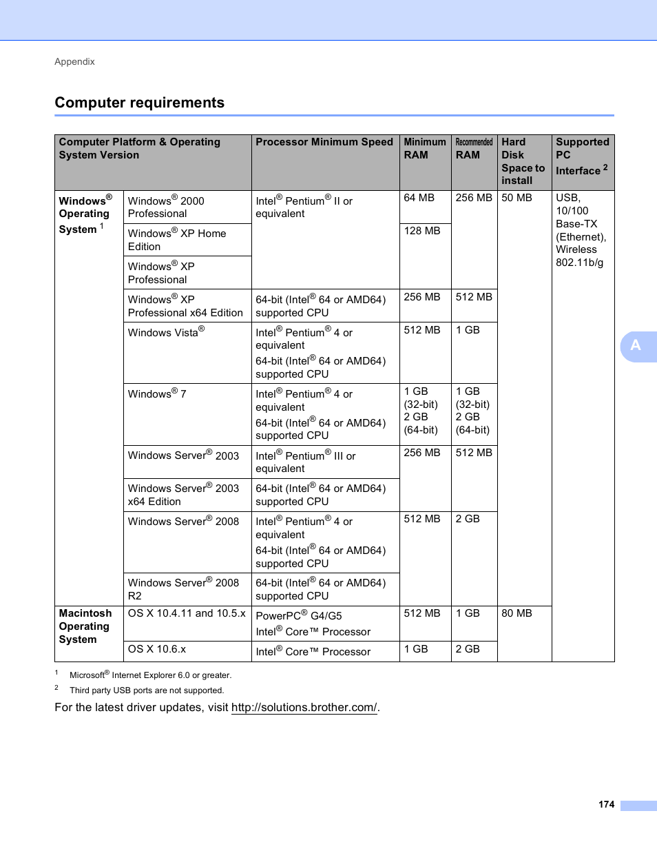 Computer requirements, Acomputer requirements | Brother HL 4150CDN User Manual | Page 180 / 199