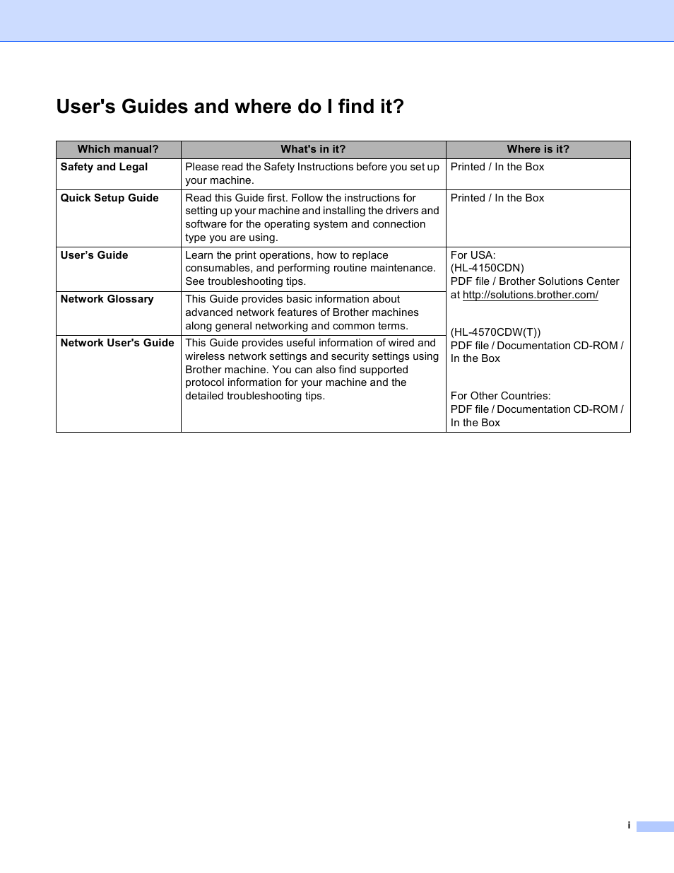 User's guides and where do i find it | Brother HL 4150CDN User Manual | Page 2 / 199