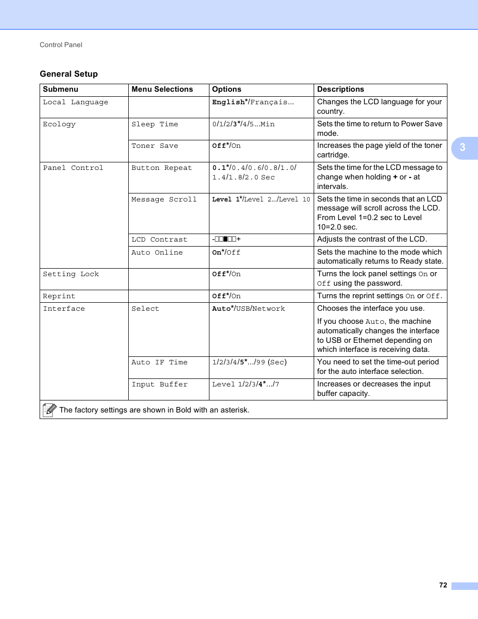 Brother HL 4150CDN User Manual | Page 78 / 199