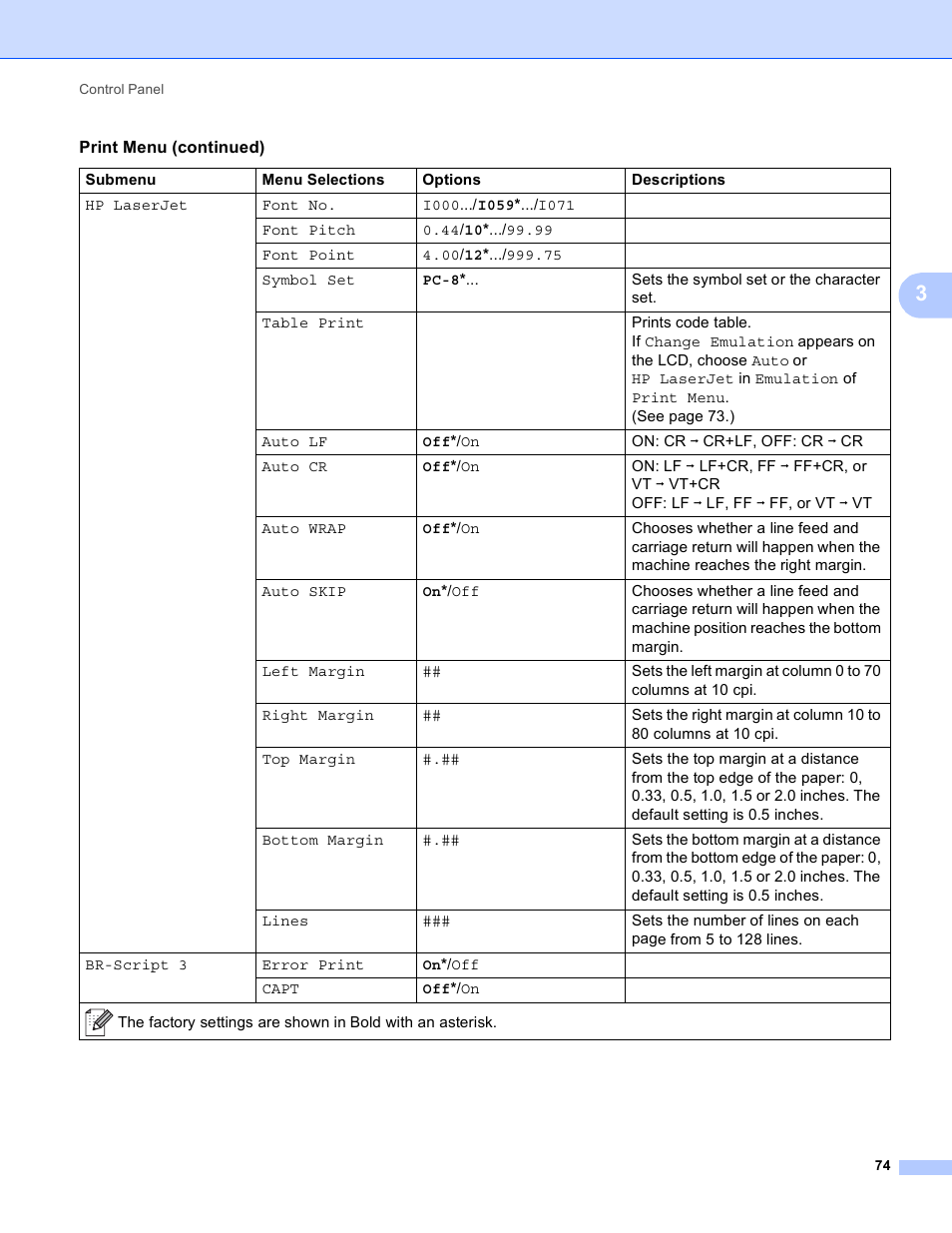 Brother HL 4150CDN User Manual | Page 80 / 199