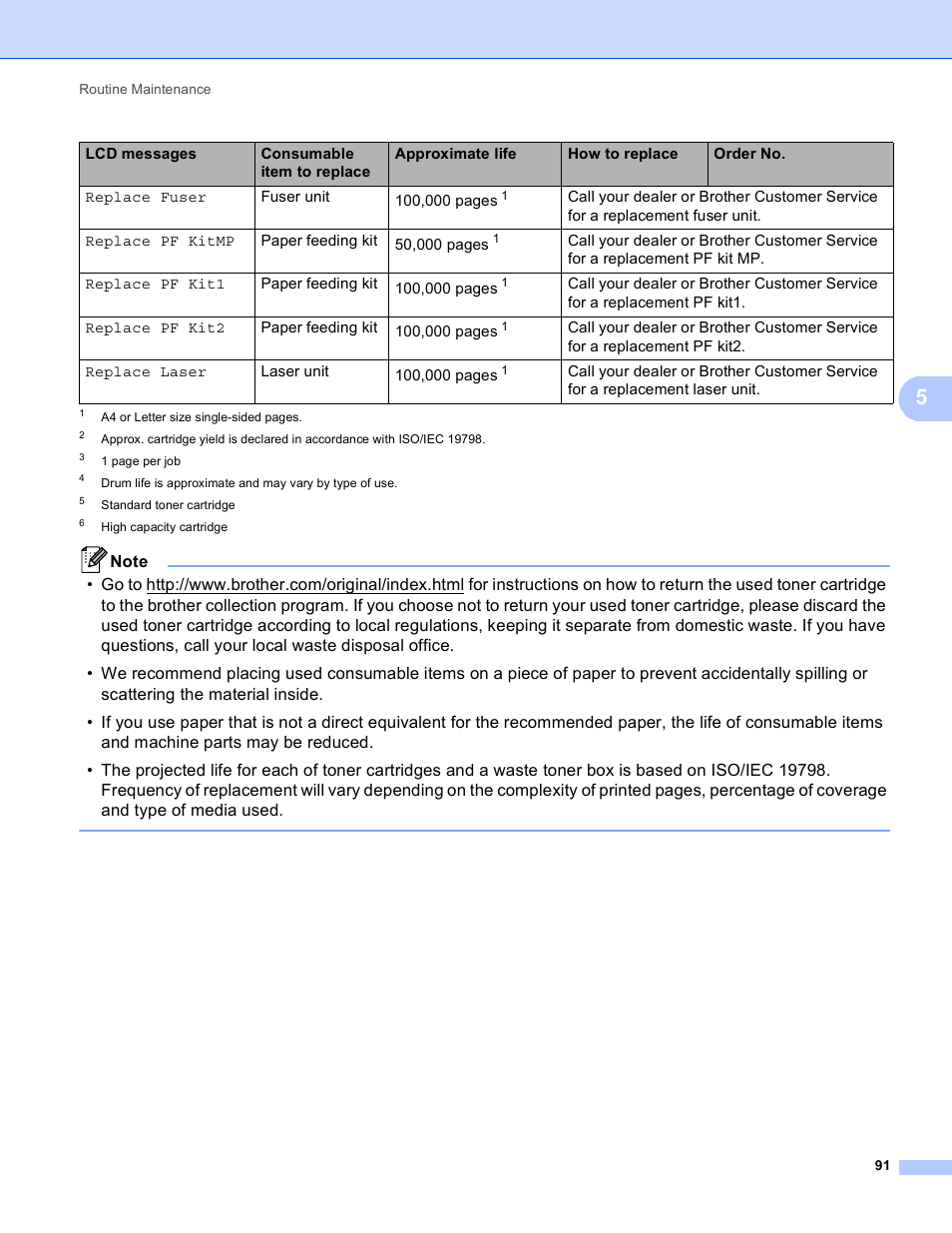 310m | Brother HL 4150CDN User Manual | Page 97 / 199