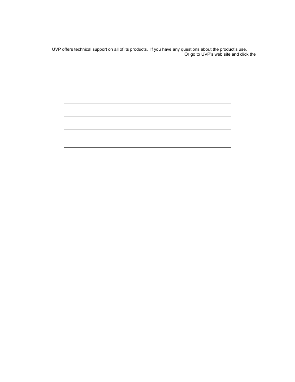 Technical support, Warranty | UVP GelDoc-It TS Imaging System User Manual | Page 14 / 14