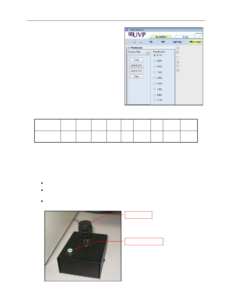 Selecting emission filters, Selecting microscope magnification, Camera control | Adjusting the sample platform | UVP iBox Explorer Imaging Microscope User Manual | Page 16 / 21