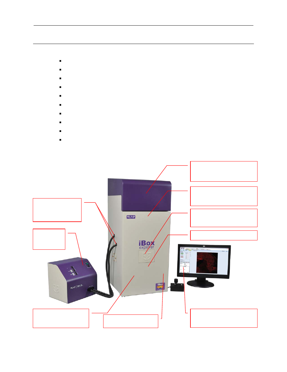 Components | UVP iBox Explorer Imaging Microscope User Manual | Page 5 / 21