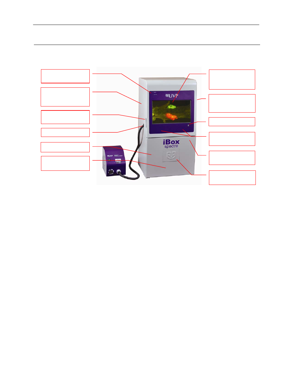System components | UVP iBox Spectra Small Animal Imaging System User Manual | Page 4 / 14