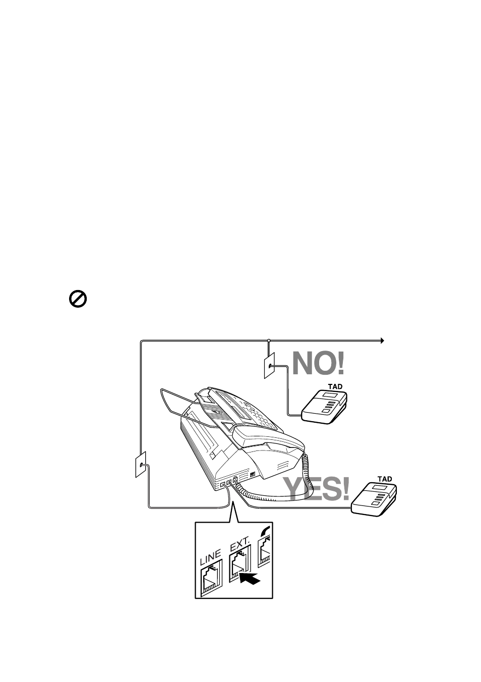 Sequence, Connecting an external telephone answering device, Tad)(tad cannot be connected in some countries) -7 | Sequence -7 | Brother FAX-222 User Manual | Page 19 / 99