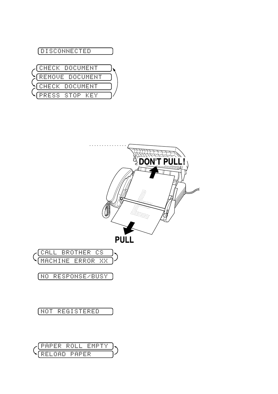 Brother FAX-222 User Manual | Page 82 / 99