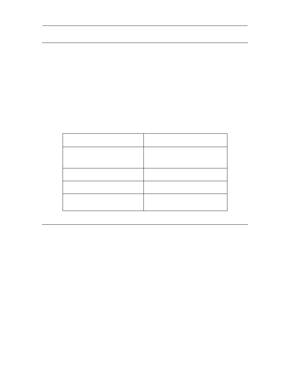 Maintenance, repair and technical assistance, Troubleshooting, Returned goods authorization | Warranty | UVP SI-950 Ultraviolet Incubator User Manual | Page 6 / 6