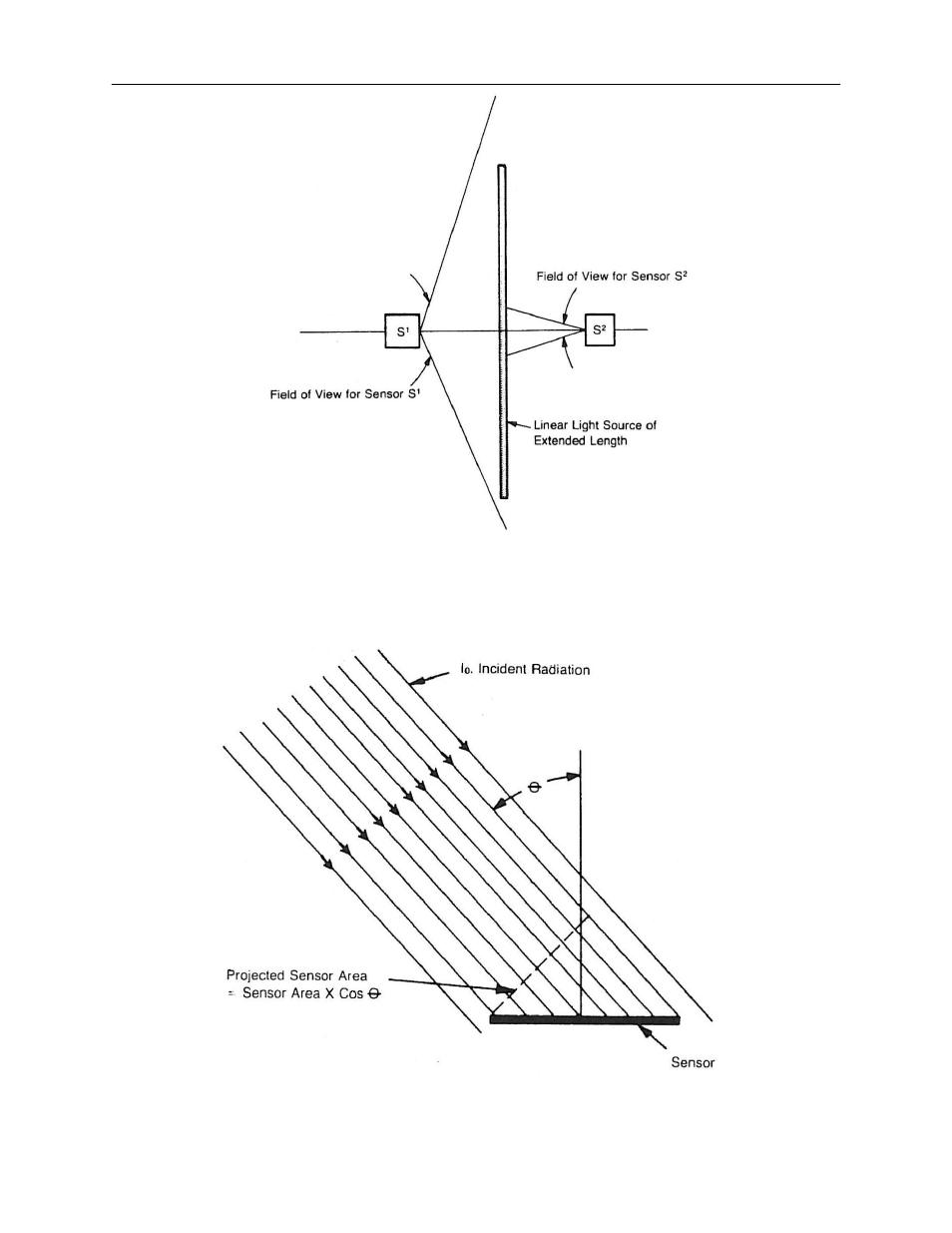 UVP UVX Radiometer User Manual | Page 27 / 31