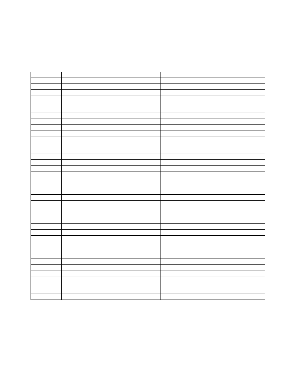 Component list, replacement parts, and options, Component list | UVP UVX Radiometer User Manual | Page 29 / 31