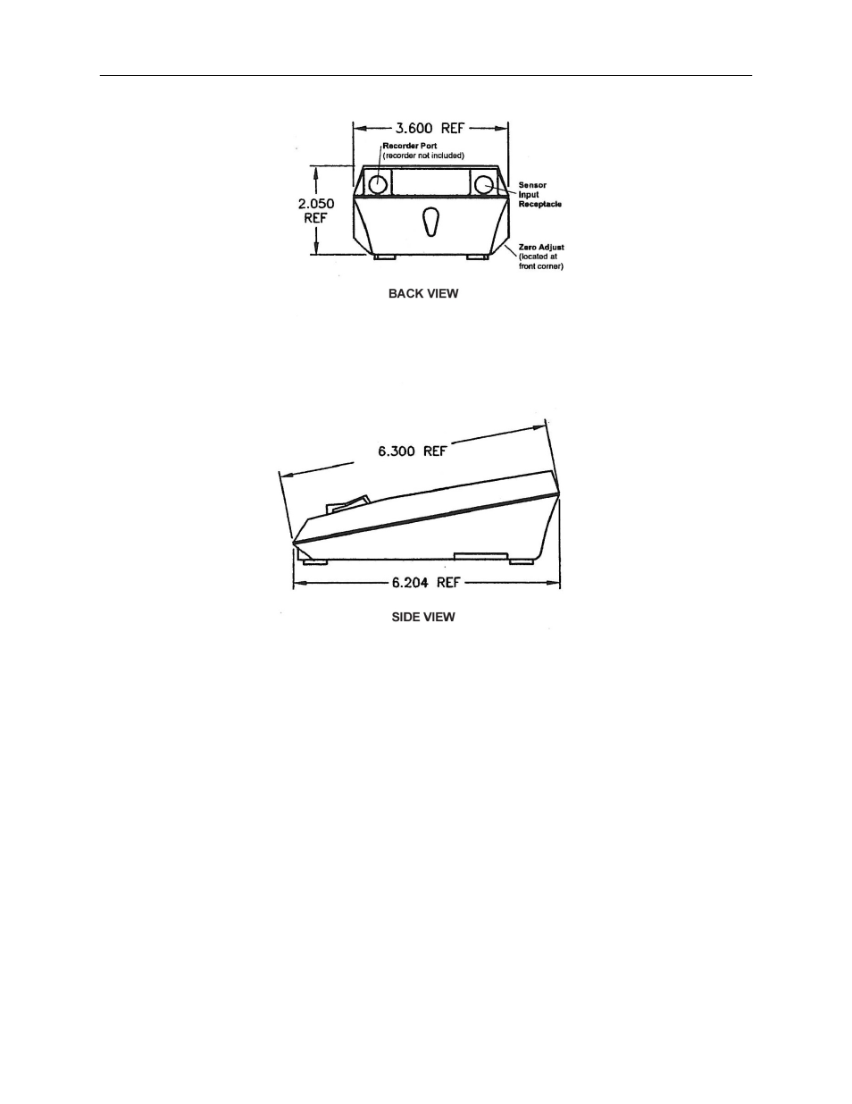 UVP UVX Radiometer User Manual | Page 4 / 31