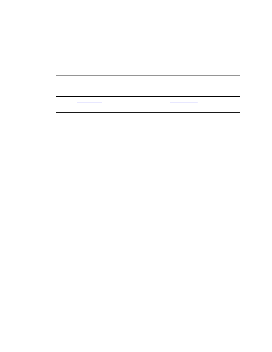 Technical assistance | UVP HEPA/UV PCR Systems User Manual | Page 16 / 16